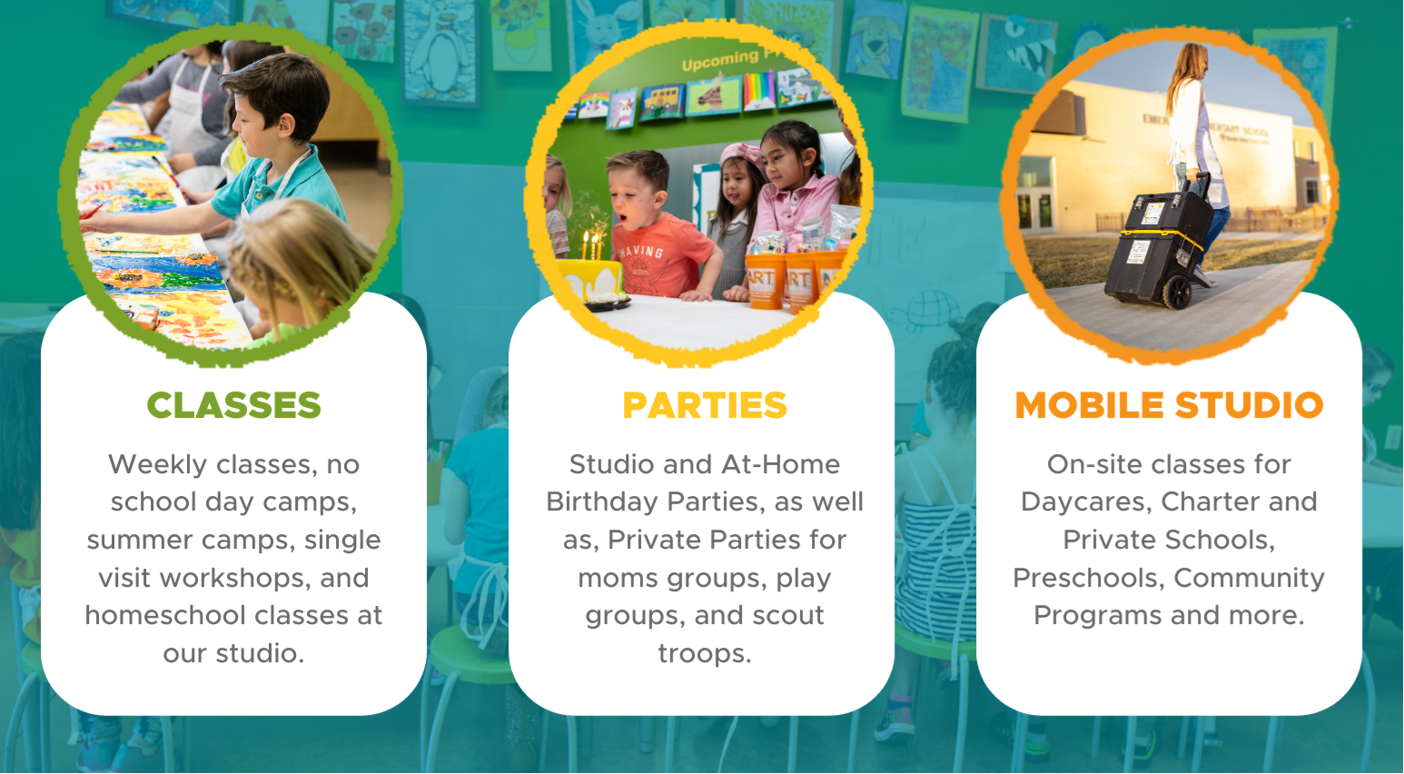 Classes - Parties - Mobile Studio Descriptions